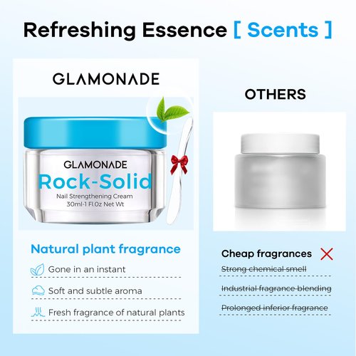 Glamonade Hard Nail Strengthening Cream: Nail strengthener and Cuticle Treatment To Repair Damaged Thin Nails and Dry Cracked Skin&Grow Nails, Plant-Based Scent, 1 oz,Essential Nail Care