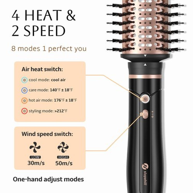 slopehill High Speed Hair Blow Dryer Brush, 6X Ultra-Fast Drying All in One Ionic Hot Air Brush Adds Shine, Volume & Fullness for Smooth, Frizz-Free & Blowout Styles, 8 Modes 60mm & 75mm Brushes