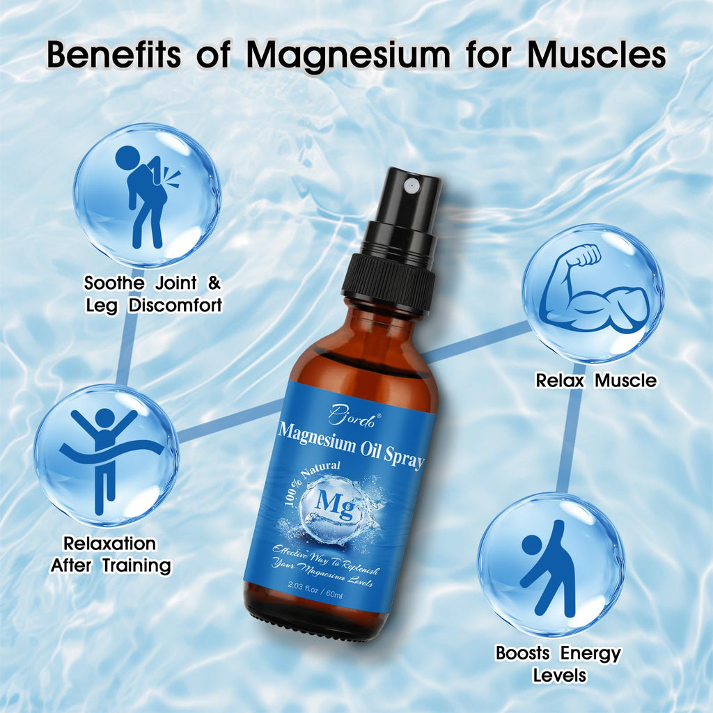 Pjordo Magnesium Oil Spray for Feet, Body & Sleep, 100% Pure & Natural Organic Topical Magnesium Chloride Oil Spray for Caring Body, Easy to Carry and Use, Rapidly Absorbed