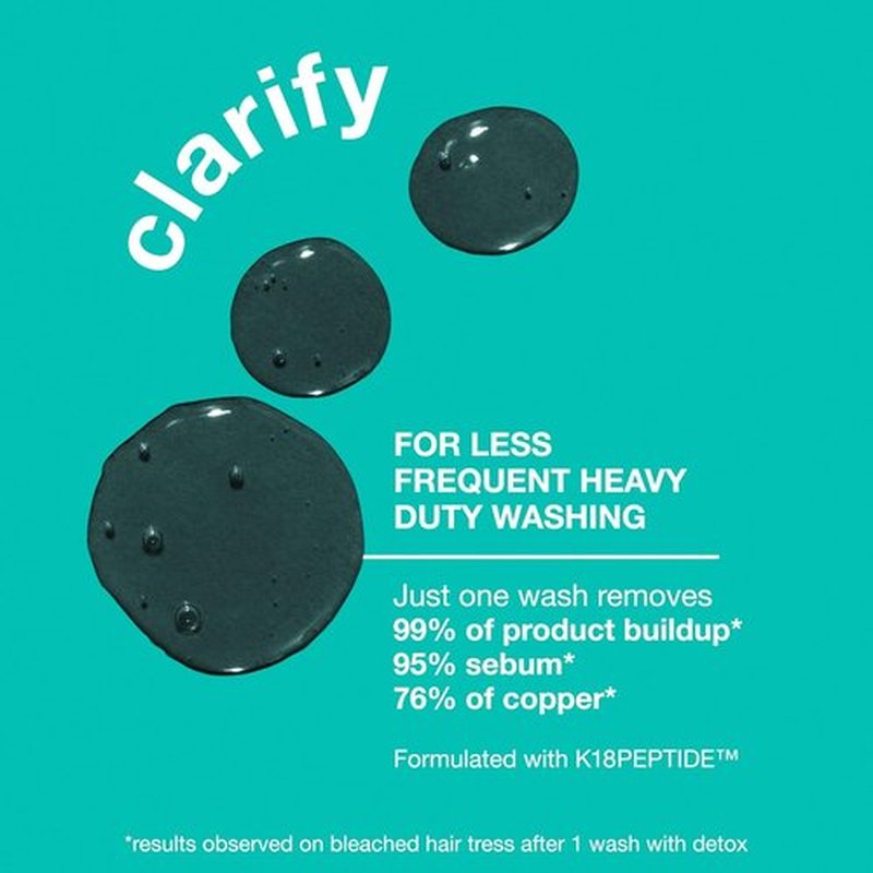 K18 PEPTIDE PREP™ Detox Clarifying Shampoo - Color-Safe, pH-Optimized Cleanse for Product Buildup & Oils