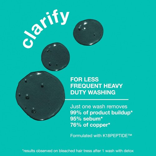 K18 PEPTIDE PREP™ Detox Clarifying Shampoo - Color-Safe, pH-Optimized Cleanse for Product Buildup