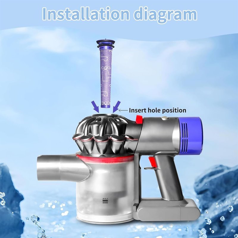 Dyson 4-Pack Replacement Pre-Filters | Enhance Performance for V8, V7, V6, SV04, DC58 Vacuums