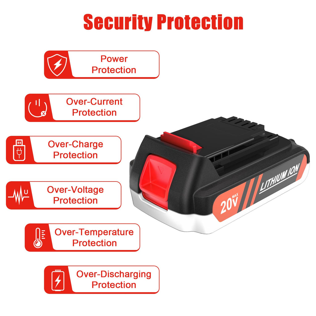 Leisuda LBXR20 Battery Replacement for Black and Decker 20V Lithium Battery