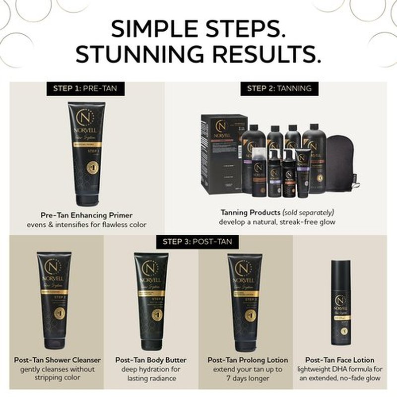 Norvell Glow System Pre-Tan Enhancing Primer, 8.5 fl oz – Prep Your Skin with Pre-Tanning Lotion to Extend Your Glow and Intensify Your Spray Tan – For Best Results Use the Glow System