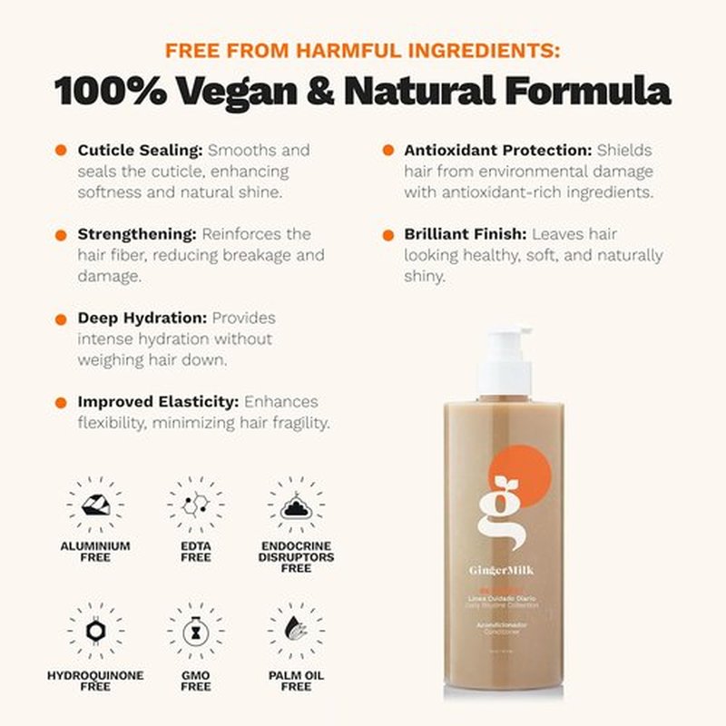 BE HONEST Conditioner - Paraben-Free, Sulfate-Free Formula for All Hair Types | 16oz, Rich in Botanical Actives