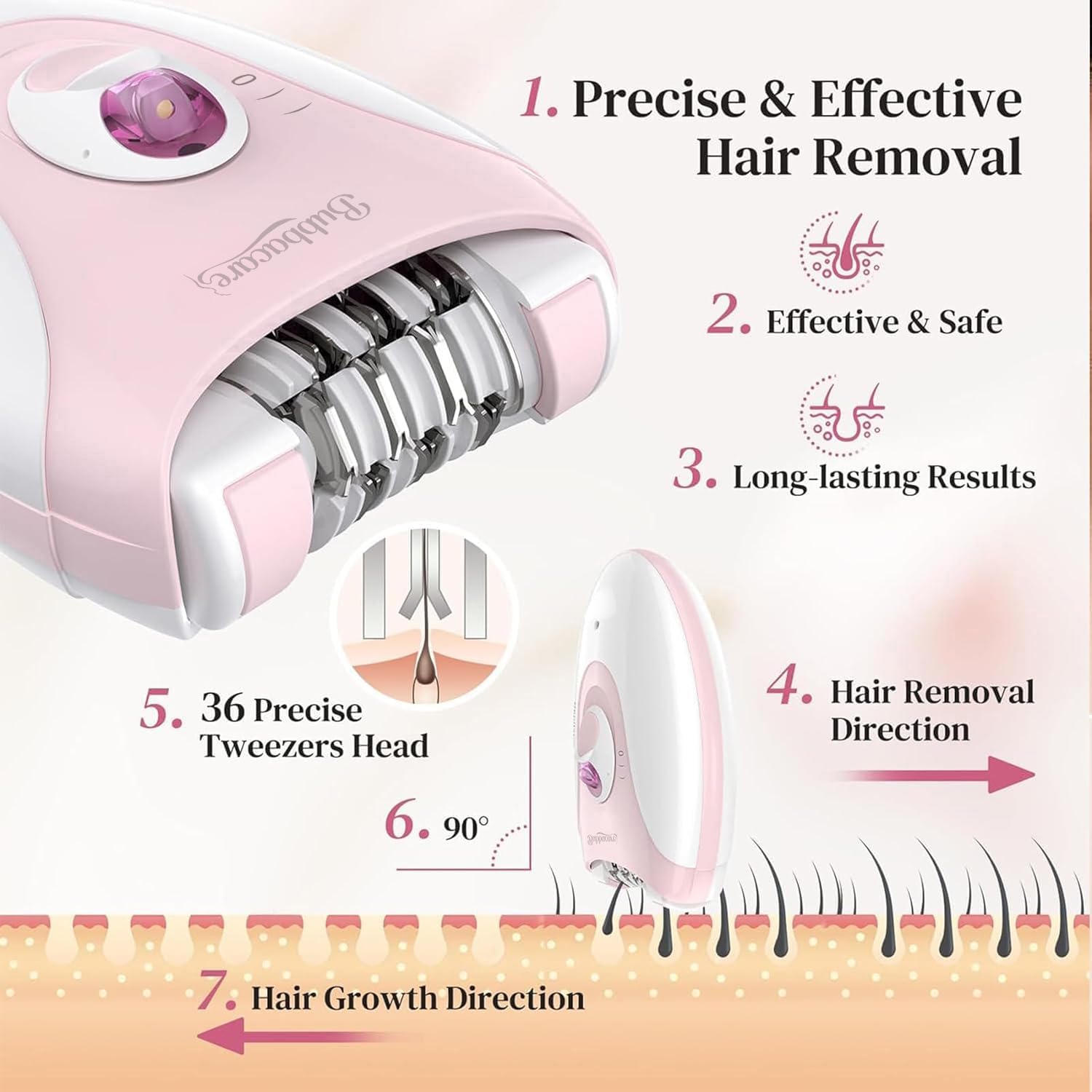 Epilator for Women, Silent Smooth Glide 2-Speed Facial Hair Removal Device, Cordless Rechargeable Hair Remover for Face, Legs, Bikini, Arms