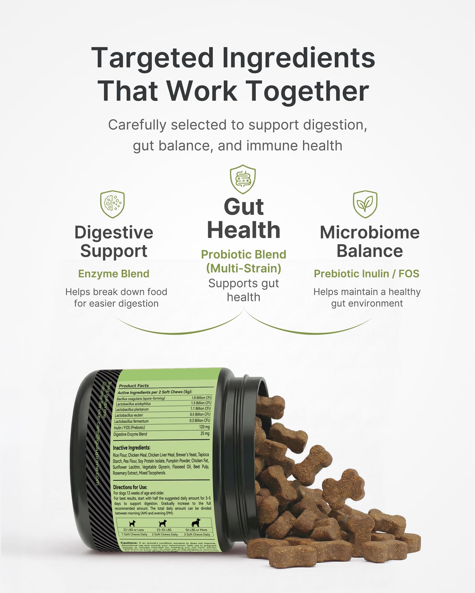 GuluPrime Probiotics for Dogs - Dog Probiotics Digestive Health Support, Dog Probiotic Chews with Spore-Forming Bacillus Coagulans, Prebiotic Inulin & Digestive Enzymes, Chicken Flavor, 120 Soft Chews