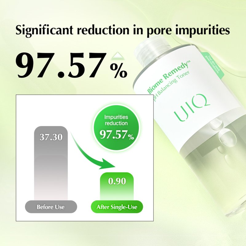 UIQ Biome Remedy pH Balancing Toner 10.14 fl. oz., Korean Skincare - Exfoliating Soothing PH Balancing Toner for Sensitive Skin