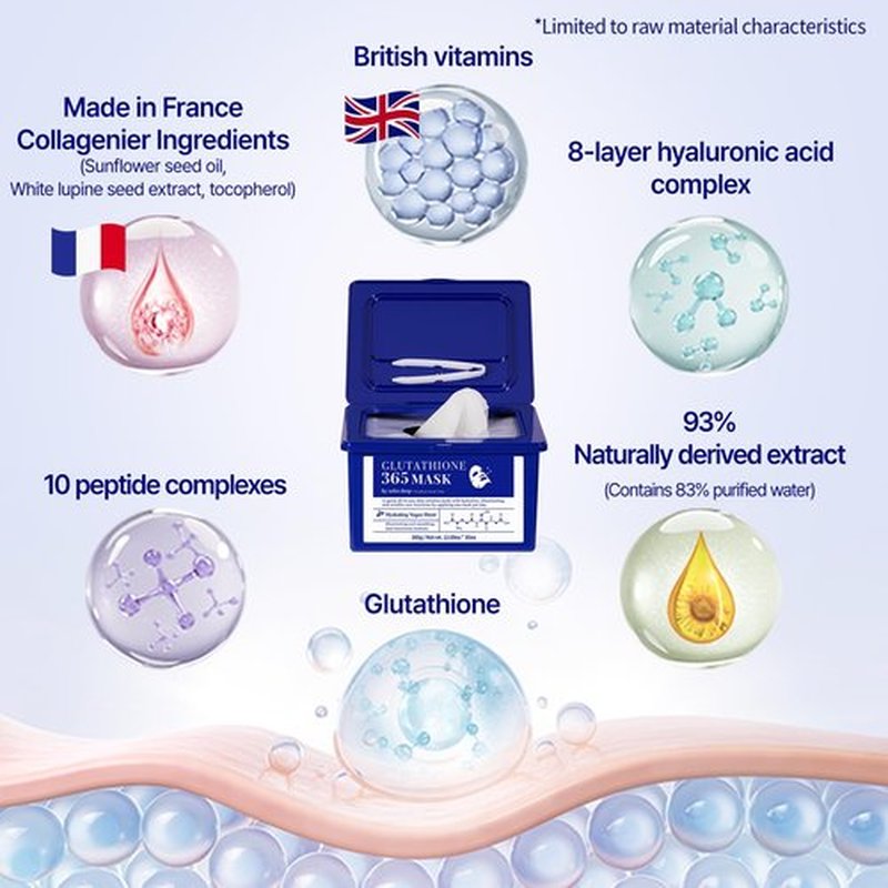 Color Deep Glutathione 365 Mask(1pack, 30sheets, 360g)/ 99% Pure Glutathione, 100% Plant-Based Vegan Sheet quick all-in-one skin solution mask with hydration, illuminating, and wrinkle care functions