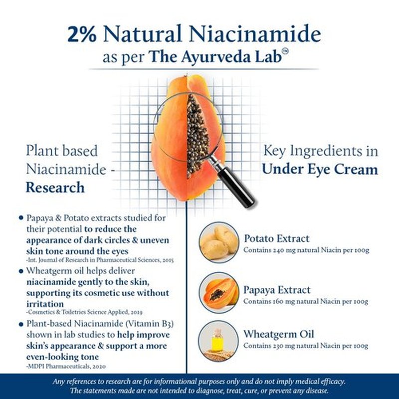 Blue Nectar Under Eye Cream for Women | Natural Niacinamide Eye Cream with Papaya & Potato | Lightweight Herbal Formula Enriched with Neem & Aloe Vera (18 Herbs, 0.53Oz)