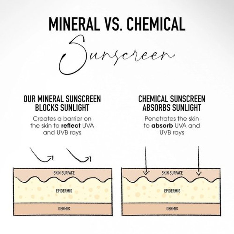 bareMinerals Complexion Rescue Tinted Moisturizer - Oil-Free Mineral SPF 30 Hydrating Cream for Face