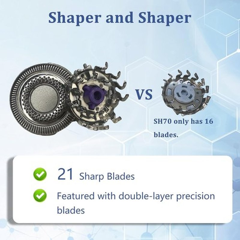 Philips Norelco Replacement Shaver Head SH98/72 - Compatible with SH98 Series Models (1 Pack)