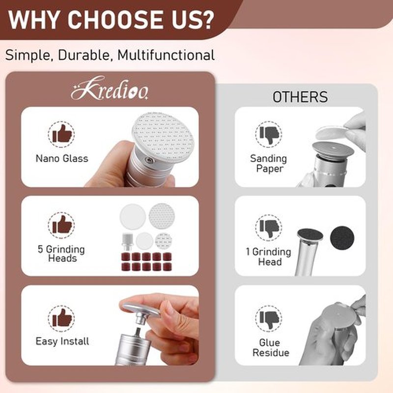 Kredioo Electric Foot Callus Remover Nano Glass Foot File German Technology Grinding Sanding Pedicure Tool for Feet Sensitive Skin Safe Adjust Speed R/F Direction Remove Thick Toe Nails