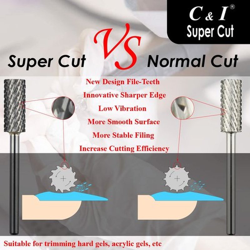 Super Cut Upgrade Edition, Small Barrel Nail Drill Bit for Electric Manicure Drill Machine, Remove the Nail Gels, Acrylic Gels, or Dip Powder (Fine -F)