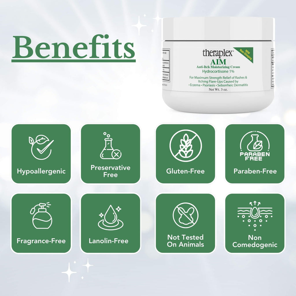 Theraplex AIM - Anti-Itch Moisturizing Cream (3 oz) - Non-stinging, Relieves Itching, Rashes, Flare Ups - Helps Repair & Restore the Skin's Natural Protective Barrier