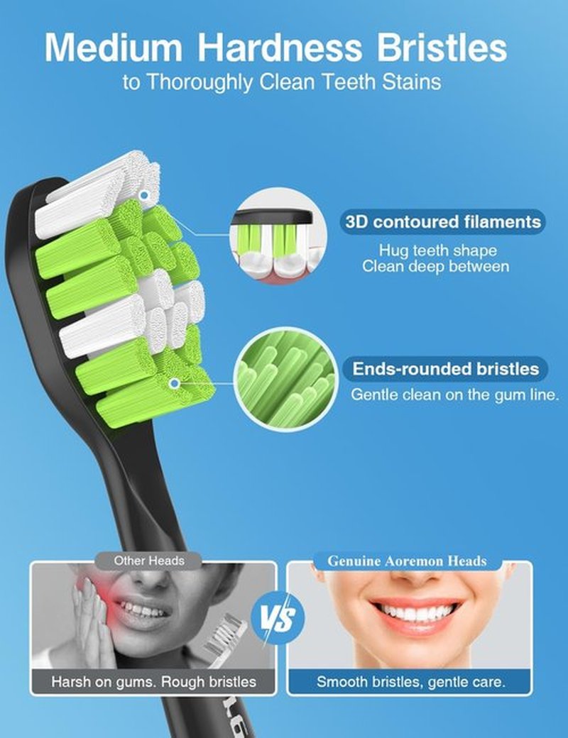 Aoremon Sonicare Toothbrush Replacement Heads - Compatible with Philips W2, W3, C1, G2 | Black