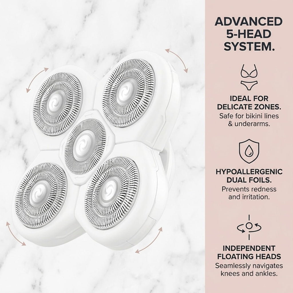 Compatible with Freebird Shaver for Women Replacement Blades White,5-Blade Rotary Refill Compatible with Freebird FlexSeries Electric Razor for Women,Waterproof,2Pack.