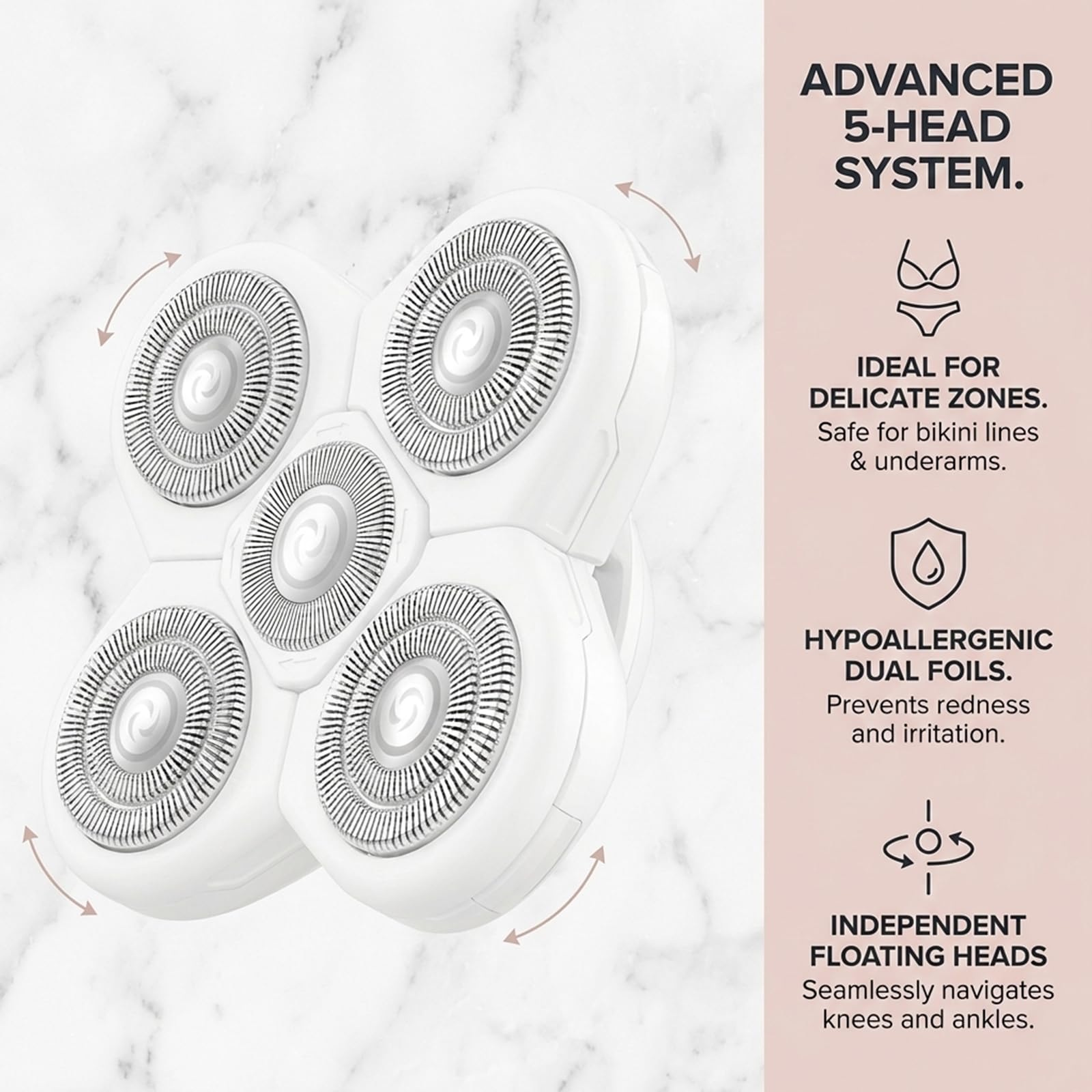 Compatible with Freebird Shaver for Women Replacement Blades White,5-Blade Rotary Refill Compatible with Freebird FlexSeries Electric Razor for Women,Waterproof,2Pack.