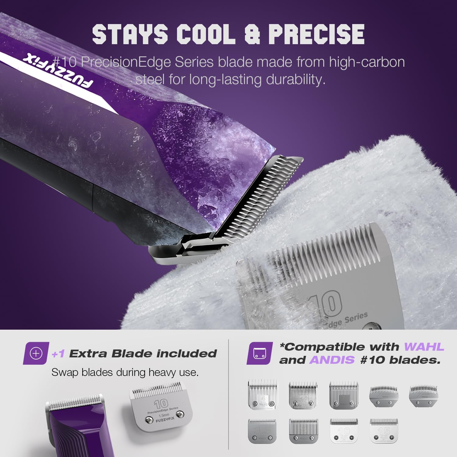 FuzzyFix AmpFix Professional Dog/Pet Grooming Clippers 2-Speed Heavy-Duty