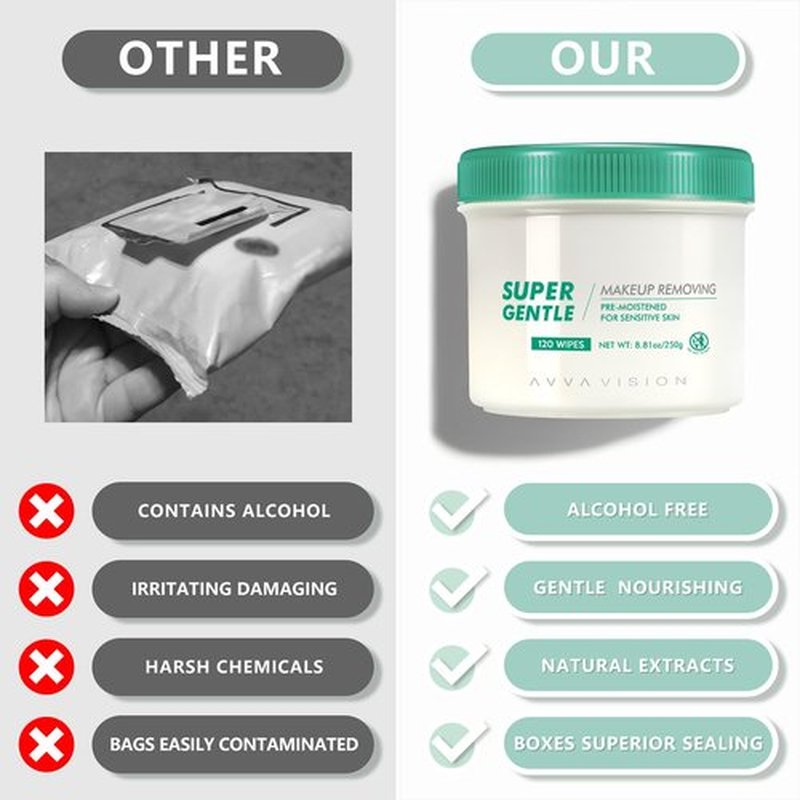 AVVA VISION Super Gentle Makeup Remover Wipes Sensitive Skin Eye Makeup Removal Pads Facial Cleansing Plant-Based Fibers, 120 Wipes