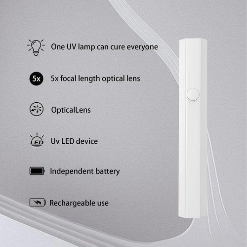 Memovan Handheld LED Nail Lamp for Gel Nails UV Light for Nails Handheld Small Nail Cure Light Mini UV LED Nail Lamp Portable USB Nail Dryer for Fast Curing at Salon Home Travel Manicure DIY Nail Art