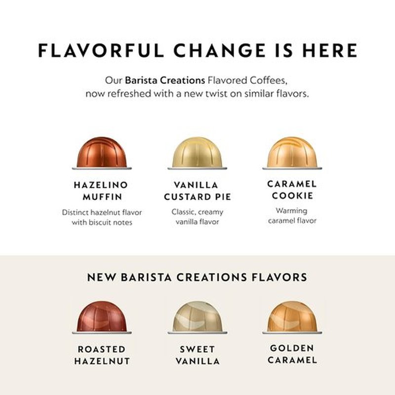 Nespresso Vertuo Roasted Hazelnut Coffee Capsules - Medium Roast, 30 Count Pods | Brews 7.8oz