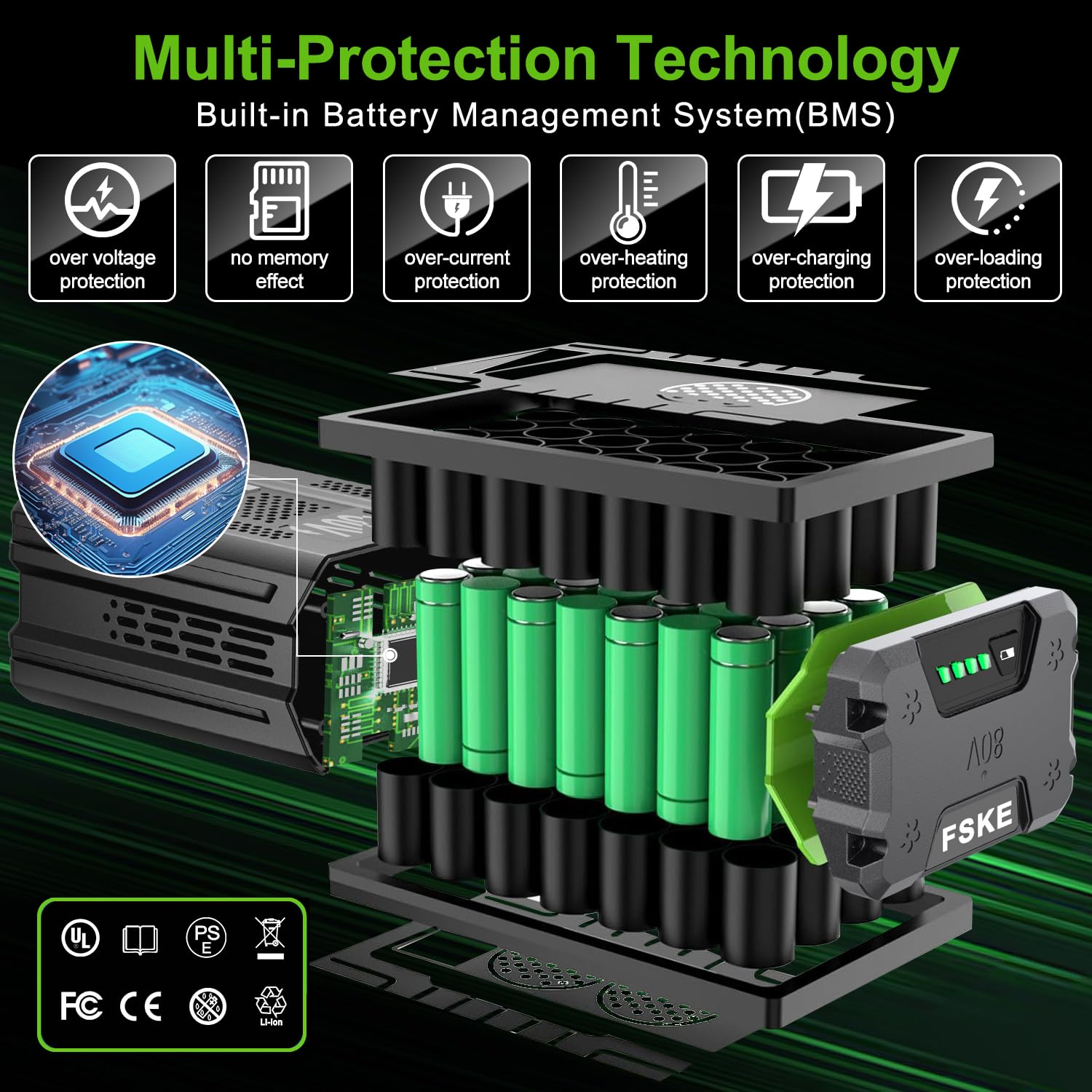 FSKE 3.0Ah Replacement for Greenworks 80V Battery GBA80200 GBA80250 2Packs