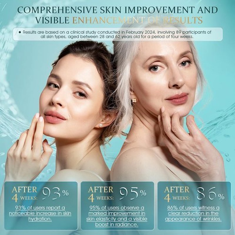 HOLYOM Restorative Night Cream for Face — Overnight Repair with Ceramides, Collagen Peptides & Hyaluronic Acid, Deep Hydration, Non-Greasy Texture, Sensitive-Skin Friendly, 1.75 fl oz