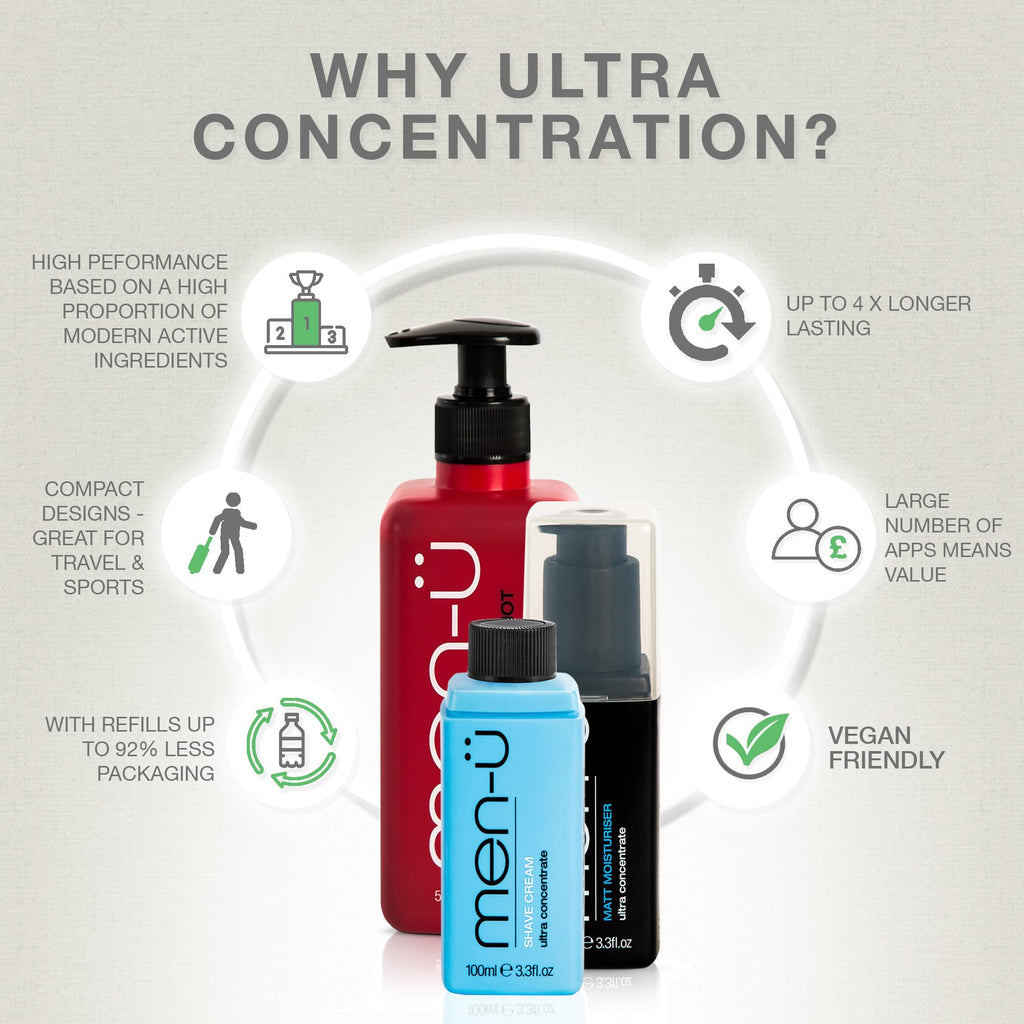 men-ü Ultra Concentrate Healthy Facial Wash (100ml with pump)