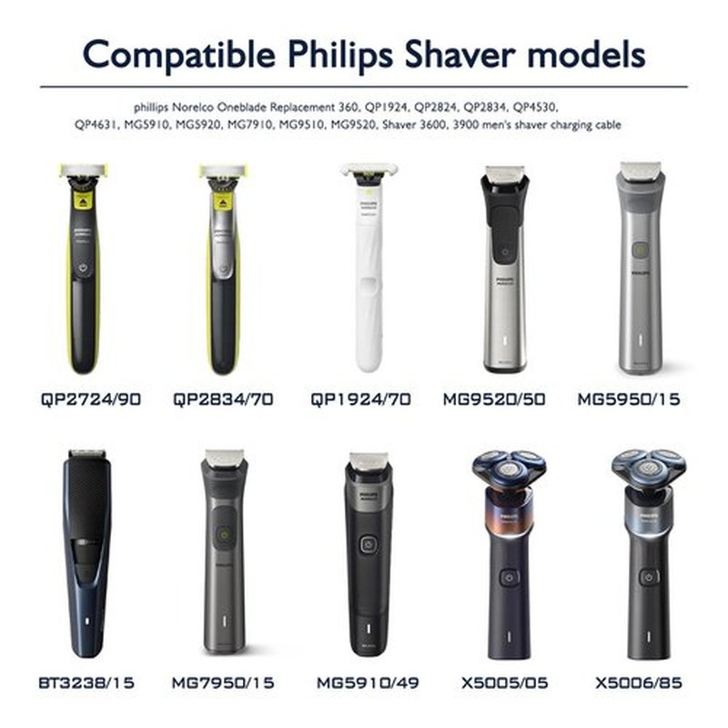 Philips OneBlade Charger Cord - 5V Power Cable for QP2724, QP1924, QP2834 & More | 2-Pack