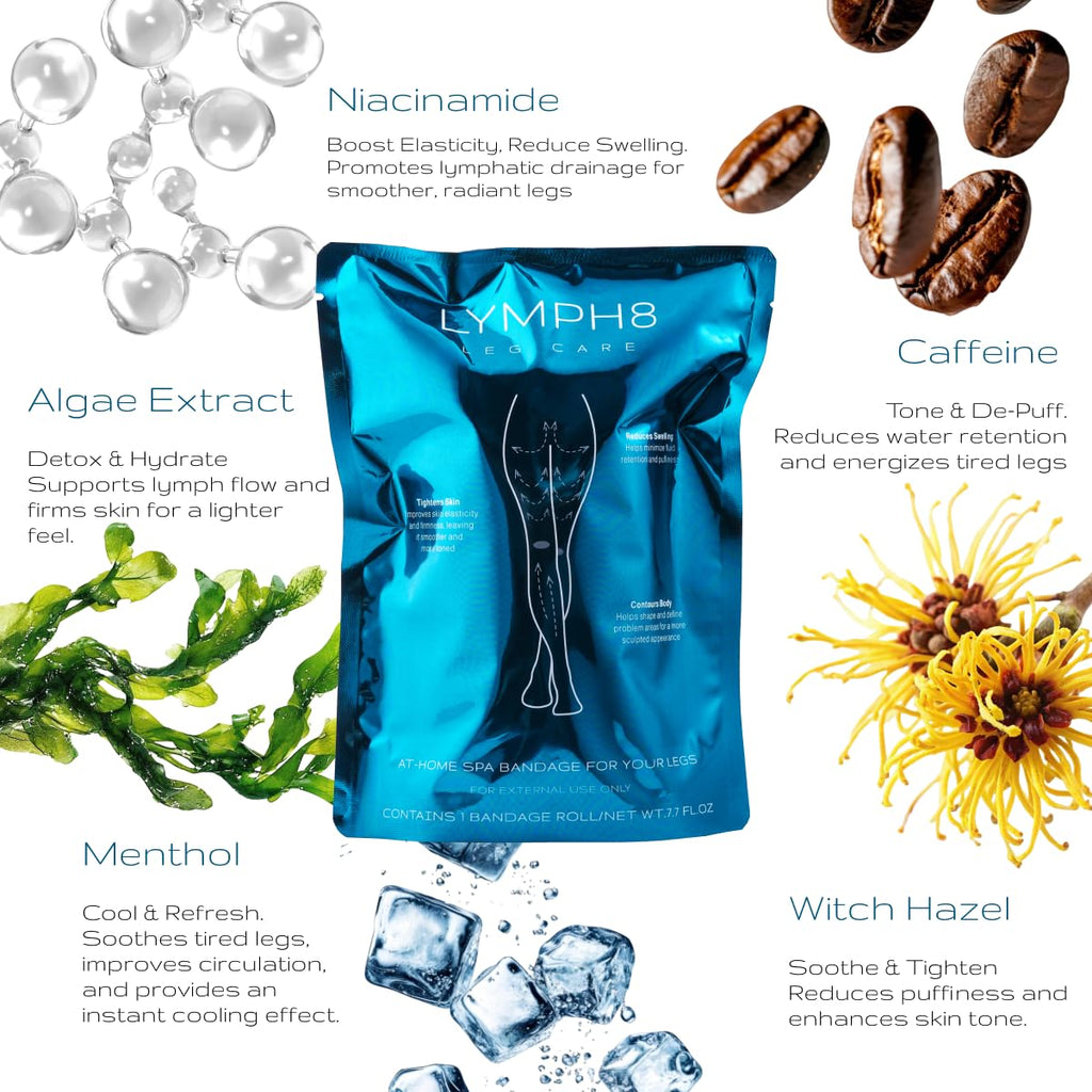 LYMPH8 Body Wrap Lymphatic Drainage & Sculpting. Cooling Effect for Legs & Stomach. Tones, Firms & Reduces Puffiness | 40 ft Pre-Soaked Wrap | Caffeine, Niacinamide, Algae Extract & Menthol
