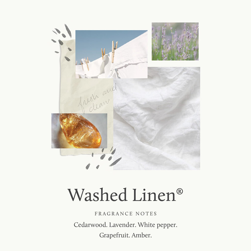 Thymes Hand Wash - 15 Fl Oz - Washed Linen