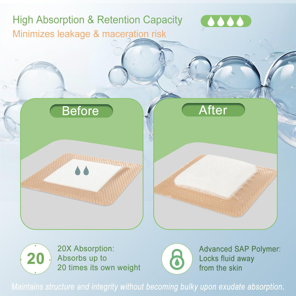 NeuHeils Silicone Super Absorbent Wound Dressing 5''x5'' 10 Packs, Self-Adhesive Waterproof Bandage with Ultrasorb Polymer Pad for Heavy Exudates Wound