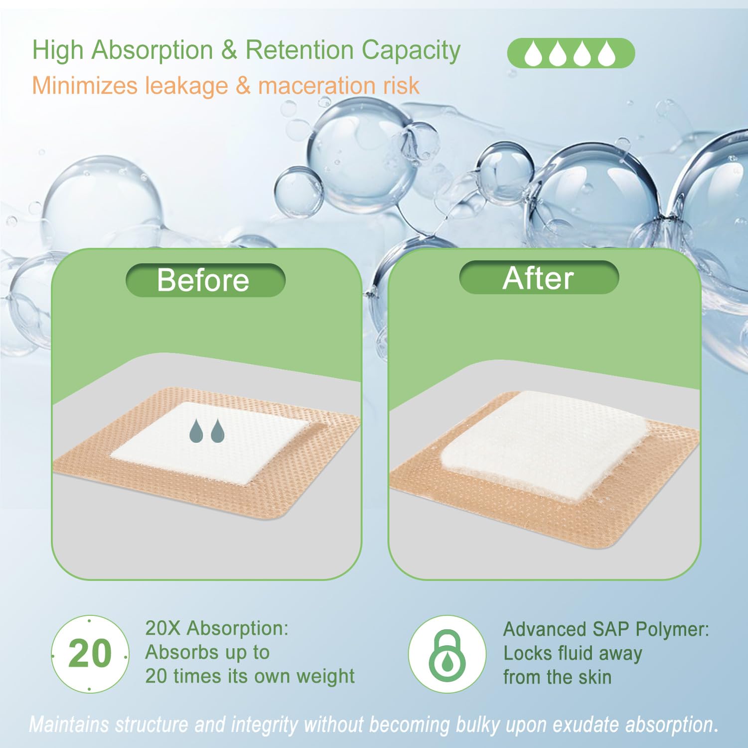 NeuHeils Silicone Super Absorbent Wound Dressing 5''x5'' 10 Packs, Self-Adhesive Waterproof Bandage with Ultrasorb Polymer Pad for Heavy Exudates Wound