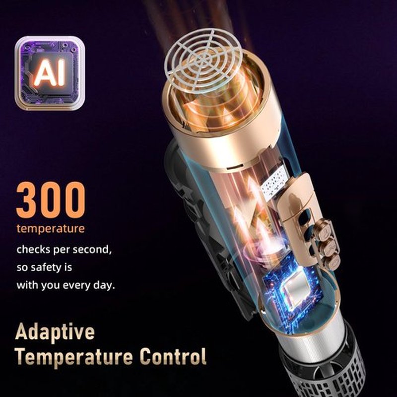 6 in 1 Hot Air Brush & Hair Dryer–High-Speed Hair Dryer Brush with Auto Wrap Curlers, Hot Air Styler Wrap Fast Drying & Frizz-Free Styling, No Heat Damage, Volumizing with Travel Bag.