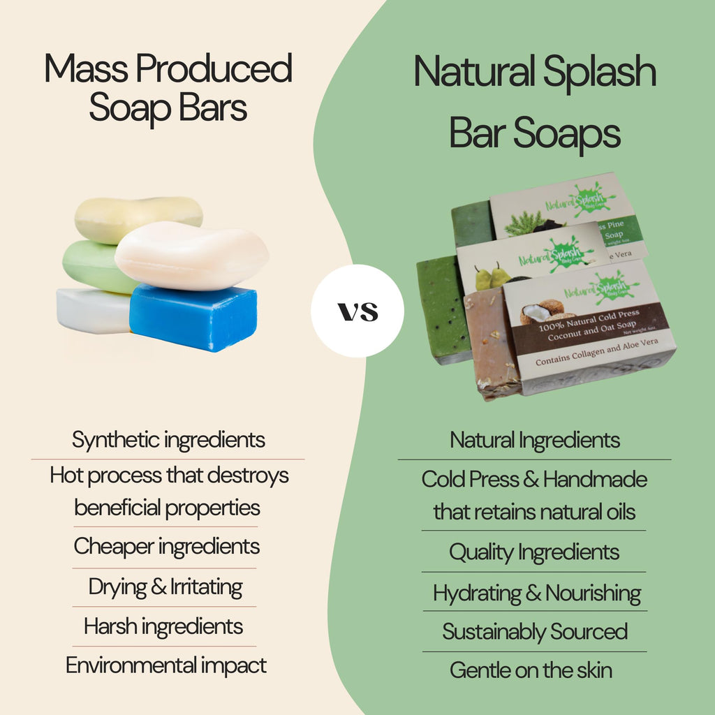 Natural Splash Body Care Natural Handmade Cold Press Bar Soap - Coconut and Oat – Aloe Vera and Vegetable Collagen - Soft Exfoliating Formula