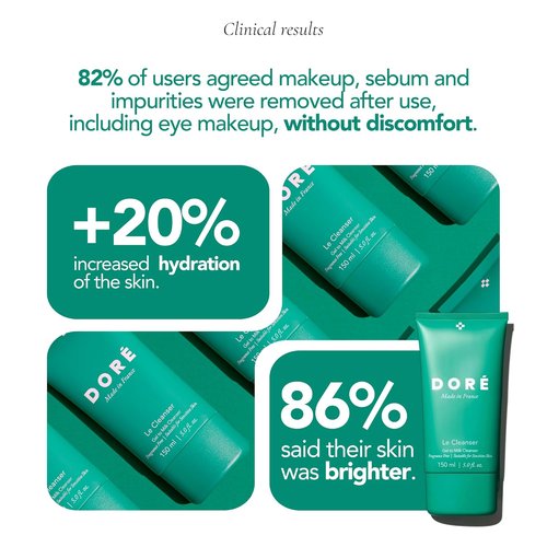 Doré Gel to Milk Face Cleanser - Gentle Hydrating Makeup Remover for Dry & Sensitive Skin (5 fl oz | 150 ml)