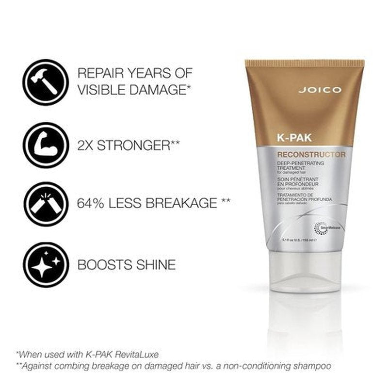 Joico K-PAK Reconstructor Treatment - Deep-Penetrating Repair for Severely Damaged Hair | Strengthen & Rebuild with Keratin & Arginine