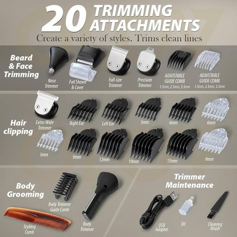 OLOV Men's Beard Trimmer - 21-Piece All-in-One Grooming Kit with USB Recharge Dock | Hair Clipper & More