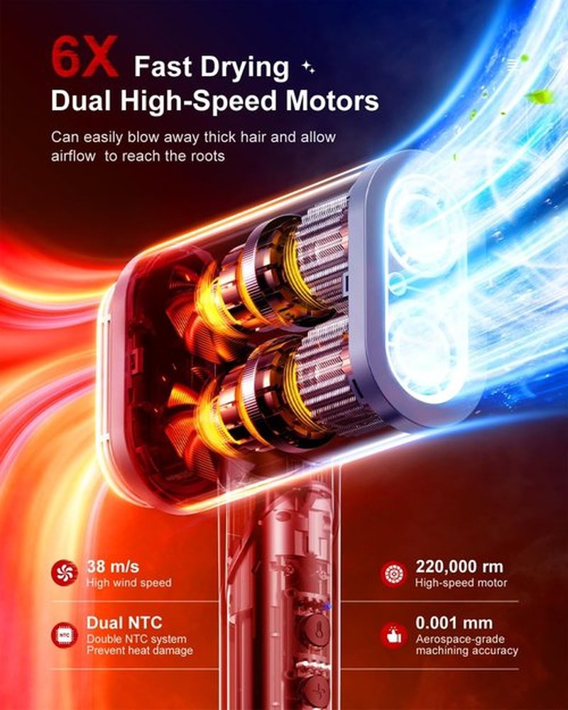 Tqcir Hair Dryer - 220,000 RPM Dual High-Speed Motor for 6X Faster Drying | Ionic Technology, Low Noise