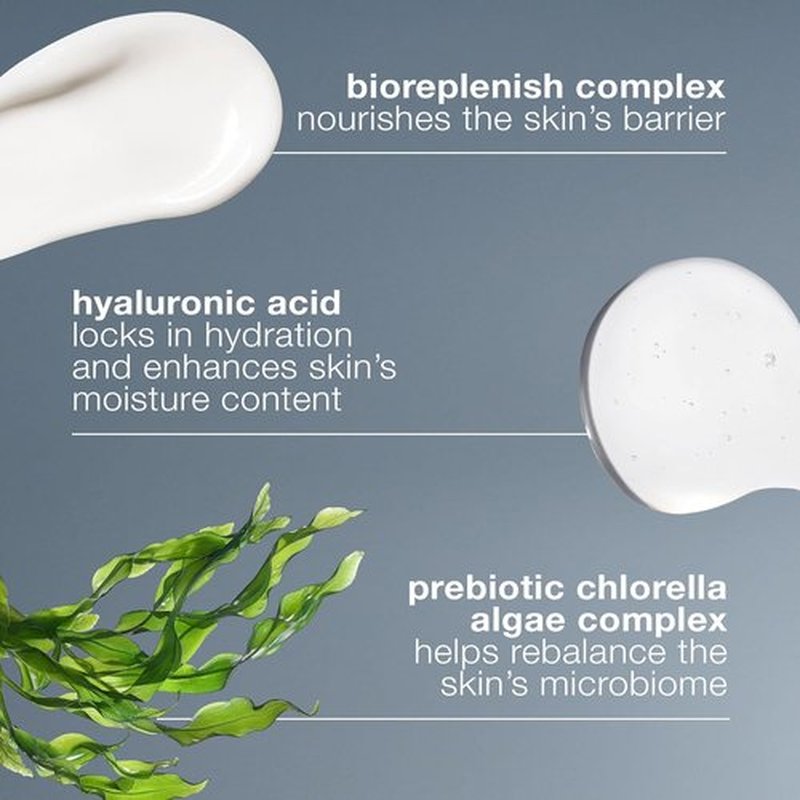 Dermalogica Intensive Moisture Balance - Hydrating Face Moisturizer with Hyaluronic Acid - Restores Dry Skin