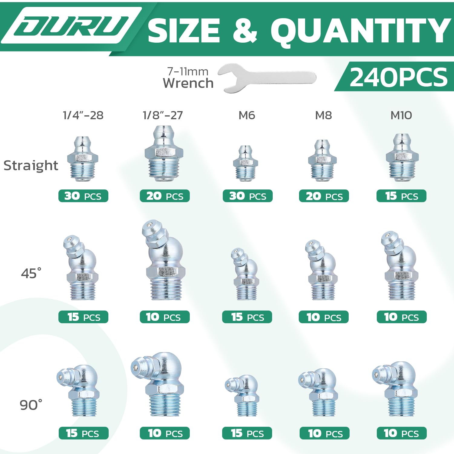 OURU Grease Fittings Assortment, 240PCS SAE & Metric Zerk Grease Fittings NPT 1/4" 1/8" M6 M8 M10, Straight 45 90 Degree Grease Nipple with Wrench Kit(7-11mm) for Grease Gun