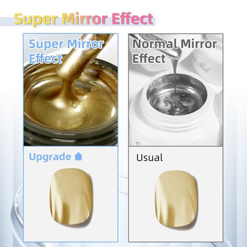 U-Shinein 8ml Metallic Golden 3D Metal Painting Gel Nail Polish, Mirror Finish, UV/LED Soak Off