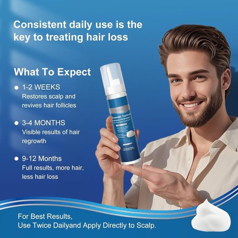 5% Minoxidil Foam, Biotin-Infused, Unisex Adult, Hair Growth Treatment, Unscented, Foam, 14.77 Ounce, 7-8Month Supply, Supports Thicker and Fuller Hair & Beard （Extra Strength）