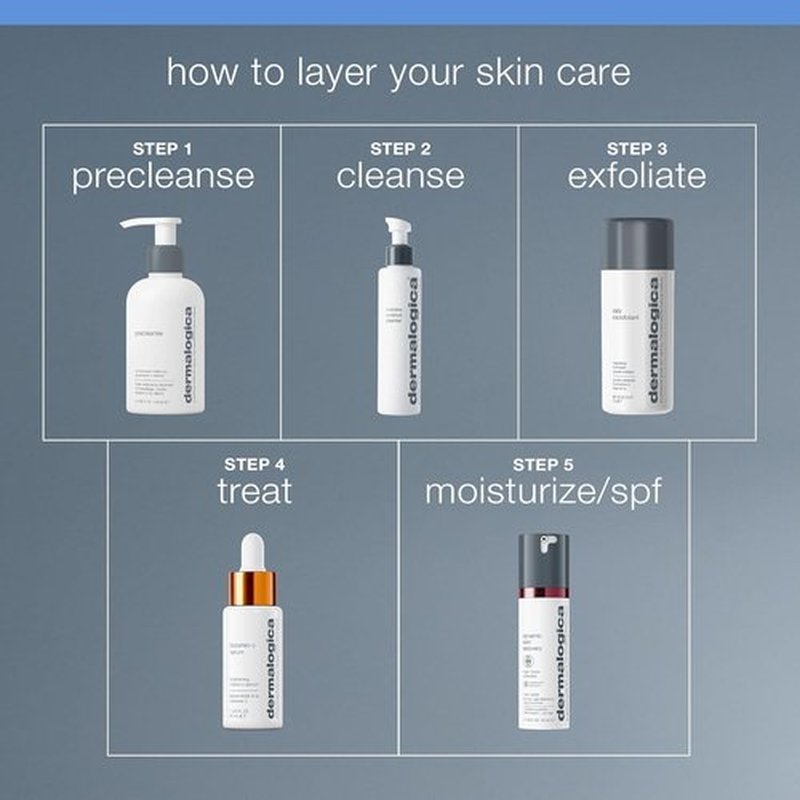 Dermalogica Intensive Moisture Cleanser - Hydrating Face Wash for Dry Skin | Leaves Skin Smoother & Softer