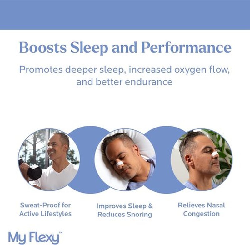 Regine Switzerland Nasal Strips - Extra Strength White Nose Strips for Snoring Relief | 30 Count for Better Sleep