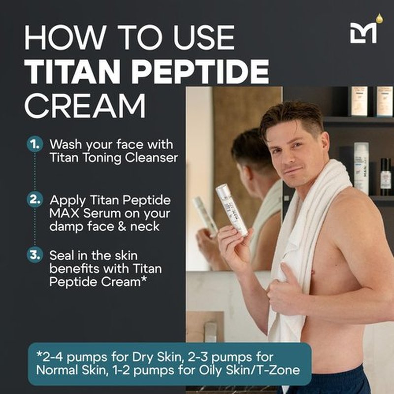 Man Labs Titan Peptide Anti-Aging Face Cream - Revitalize & Firm Skin for Men | Unscented Moisturizer with Peptides, Vitamin C & E