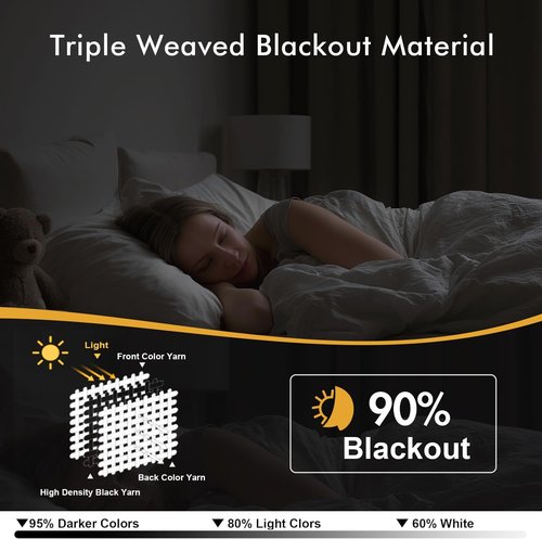 MIULEE Orange Blackout Curtains - Thermal Insulated Room Darkening Drapes | 84 Inches Long, 2 Panels