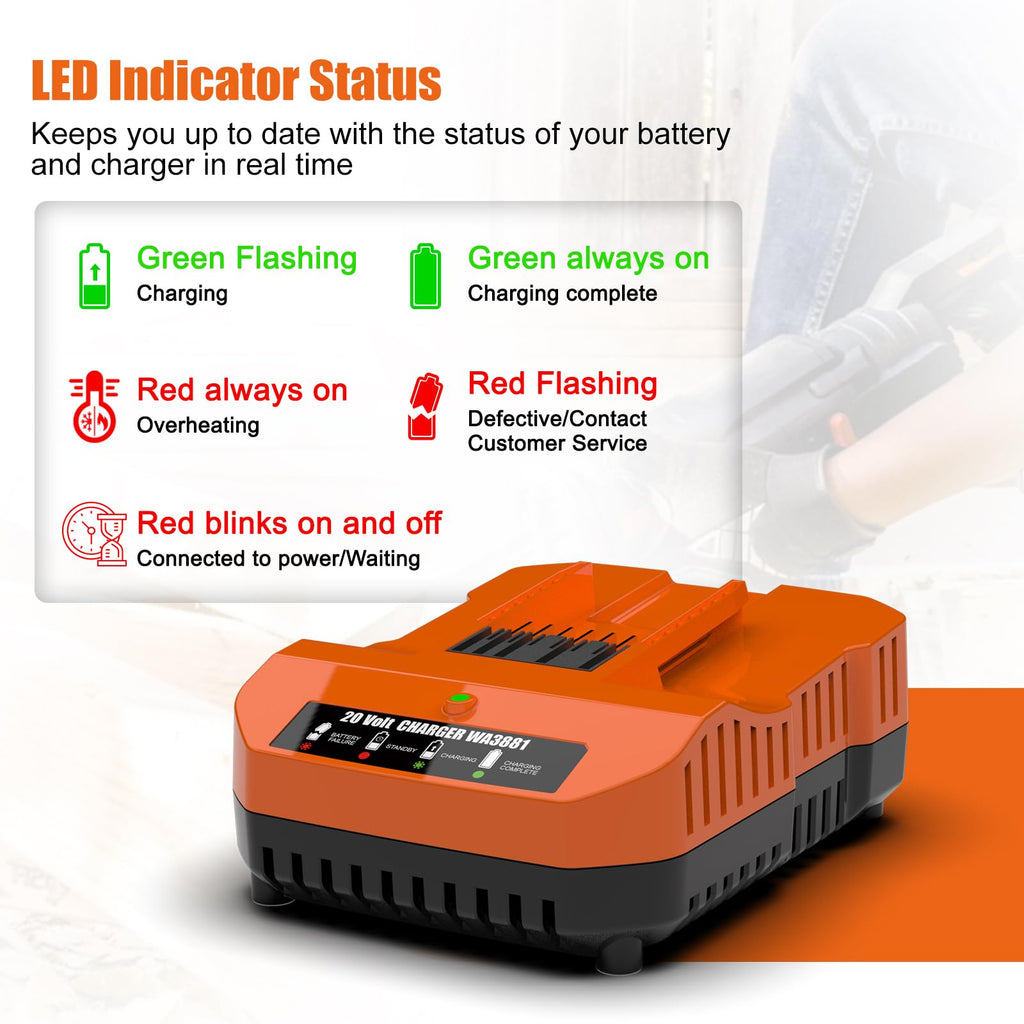 BECDXPal 2 Pack 6.5Ah Replacement for Worx 20V Battery and Charger Compatible with All Worx Battery 20V WA3525 WA3575 WA3520 WG151s WG155s WG545s