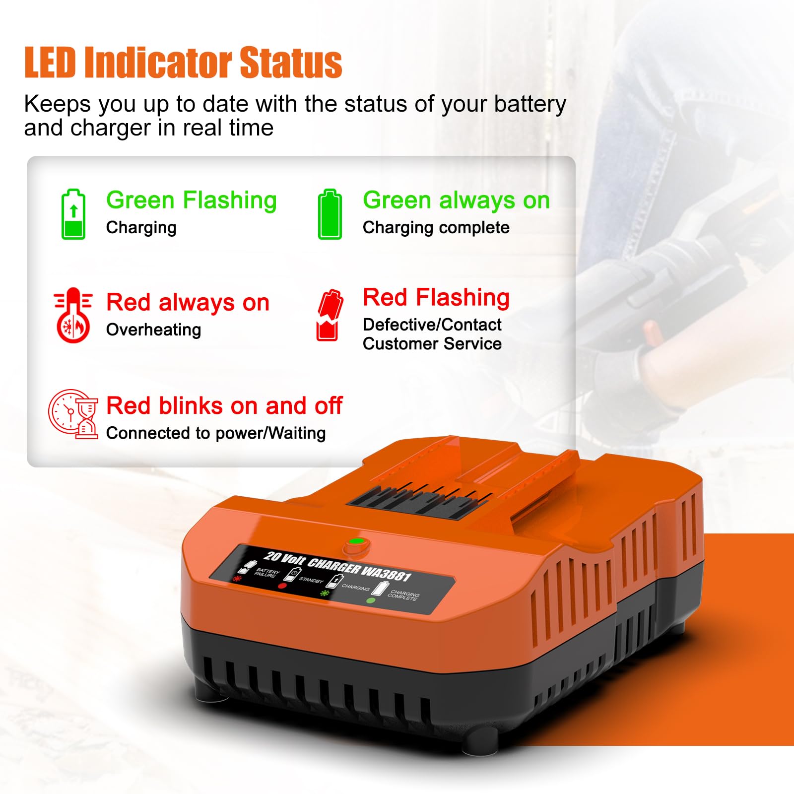BECDXPal 2 Pack 6.5Ah Replacement for Worx 20V Battery and Charger Compatible with All Worx Battery 20V WA3525 WA3575 WA3520 WG151s WG155s WG545s